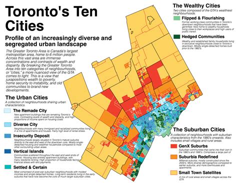 list of cities in toronto
